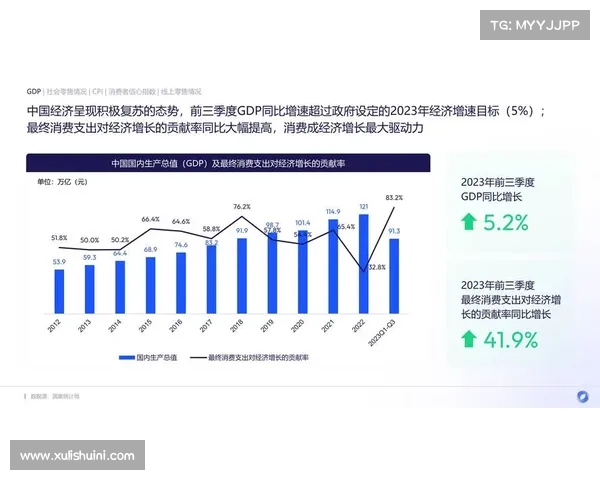 2023年度稳健发展地产企业奖项分析与行业发展趋势探讨